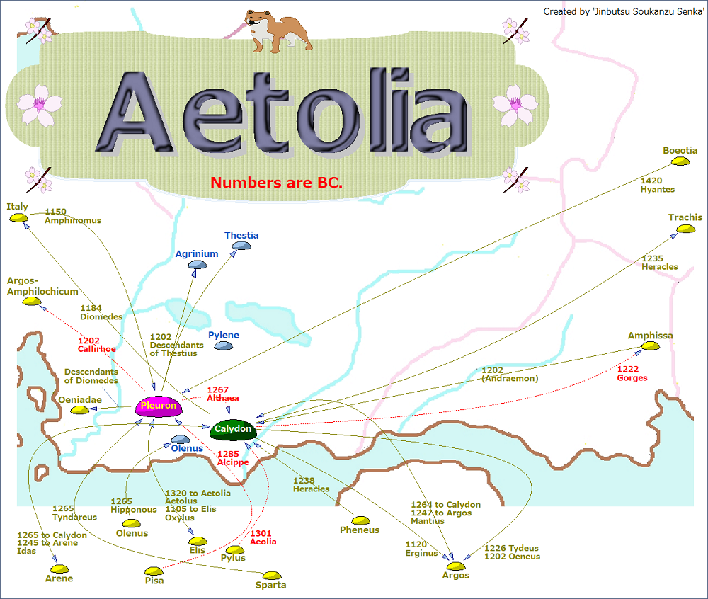 Aetolia