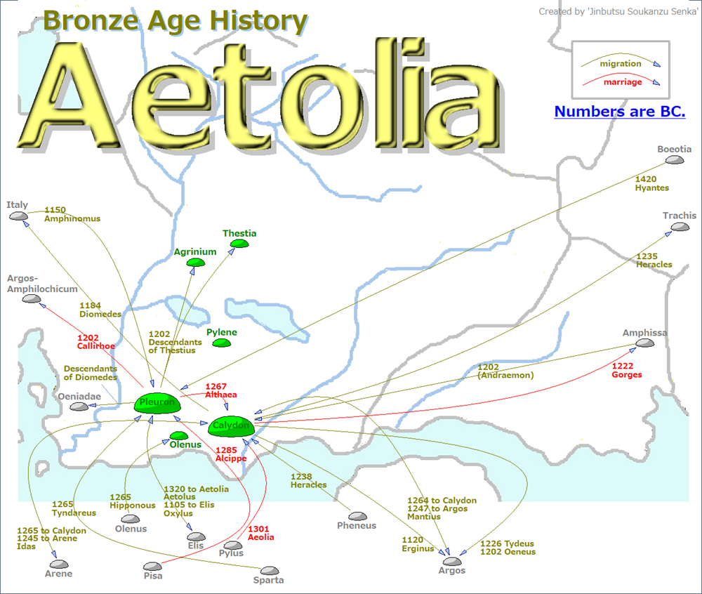 Aetolia
