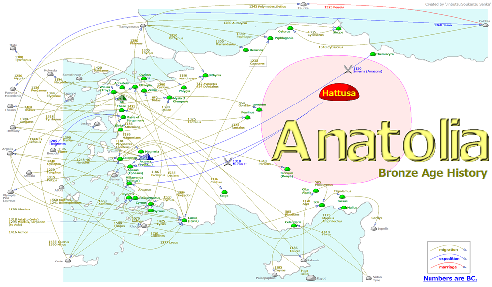 Anatolia