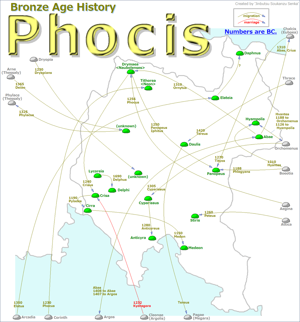 Phocis