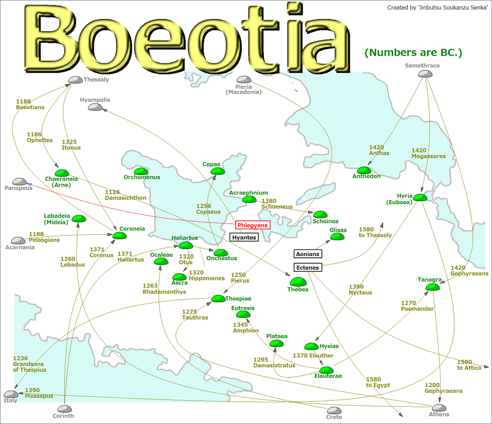 BoeotiaS