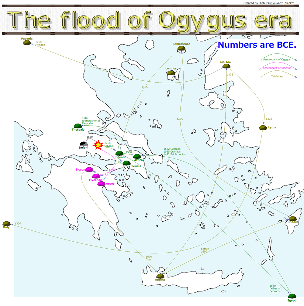 Ogygus