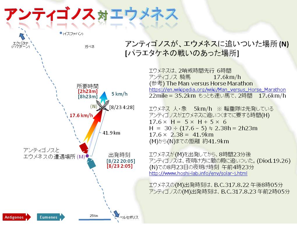 BattleOfParaitacene